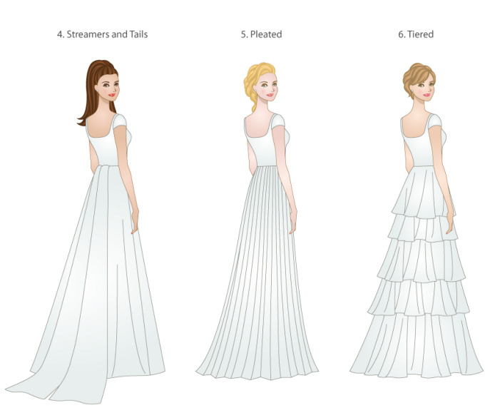 como escolher o vestido de noiva